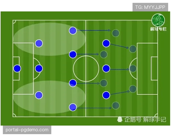 战术演变：三中卫体系在德甲中下游球队的重新流行